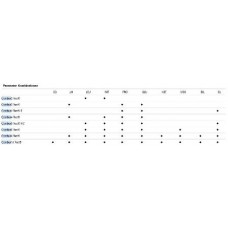 Combur 5 Teststreifen 10 Stück von Roche Diagnostics